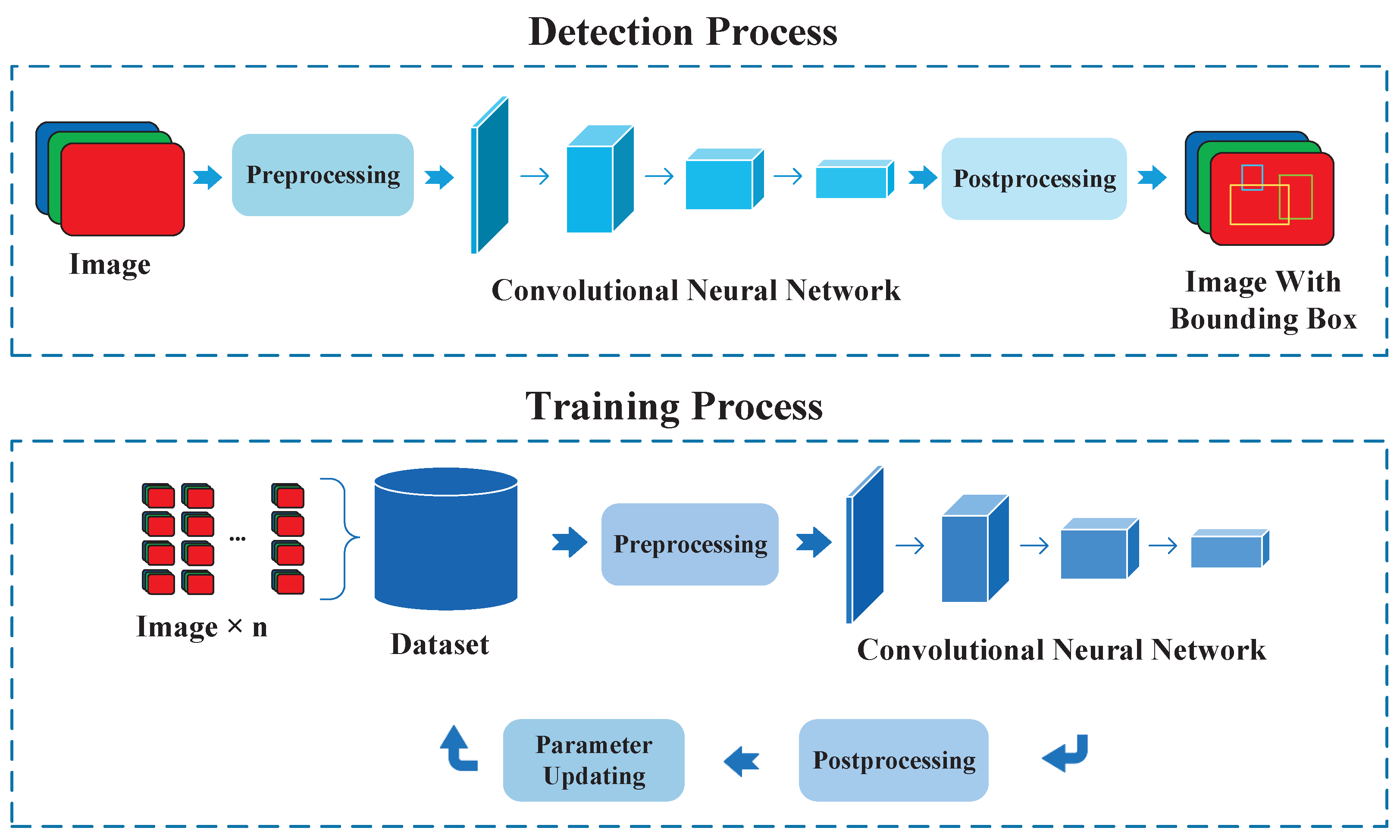 https://mdpi-res.com/cdn-cgi/image/quality=100/https:/mdpi-res.com/electronics/electronics-14-01104/article_deploy/html/images/electronics-14-01104-g004.png