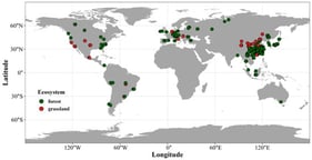Global distribution of the soil respiration measurement sites collected in this study.