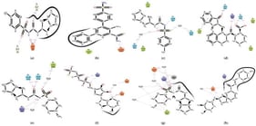 Post-docking analysis of binding of gliclazide and co-crystalized ligands of proteins with the proteins. (a) = gliclazide + IKKα, (b) = 5TL + IKKα, (c) = gliclazide + KKeap1, (d) = IVV + KKeap1, (e) = gliclazide + NIK, (f) = AGS + NIK, (g) = gliclazide + IRE1α, (h) = 4K7 + IRE1α. Key: IKK-α—inhibitor of nuclear factor kappa-B kinase subunit alpha; NIK—NF-kappa-B-inducing kinase (NIK); KKeap1—Kelch-like ECH-associated protein 1; IRE1α—inositol-requiring enzyme 1-alpha. 5TL—co-crystalized ligand of IKKα, IVV—co-crystalized ligand of KKeap1, AGS—co-crystalized ligand of NIK, 4K7—co-crystalized ligand of IRE1α.