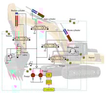 Schematic diagram of the electro-hydraulic servo system.