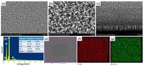 FESEM showing top (a,b) and cross-view (c), EDS (d), and elemental mapping (e–g) of vertically grown ZnO NRs on SiO2-Si substrate.