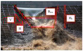 Dam breach parameters: average breach width (Bave), breach slope (as a ratio H:1V), and breach height (Hb) depicted from the dam breach test of the Nanjing Hydraulic Institute conducted by Zhang, et al. [20].