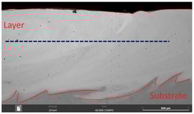 The cross-section of the created metal layer built by laser metal deposition. The position of the back grinding is marked with a blue dashed line.
