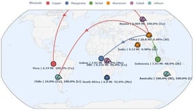 Global critical mineral map (Al-Ni-Li-Co–Cu-Mn).