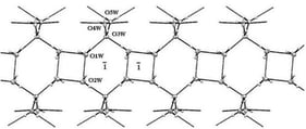Ellipsoid plot (50% probability) of the asymmetric unit of (bipyridyl)copper(II) acetate pentahydrate (3).