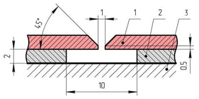 Schematic view of a fixture for welding: 1—welded sample; 2—sample support; 3—workbench table.