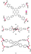 Molecular structure of Et8-PyTPPE in the crystal (50% thermal ellipsoids; H atoms with arbitrary radii). A disorder in the ethyl groups is shown in the Supplementary Materials for clarity. For the disorder and a figure with atom labeling, see Figure S8, Section S4; (a) view approximately perpendicular to the pyrene core; (b) view parallel to the pyrene core to better visualize the dihedral angles and the up-and-down orientation of the ethoxy groups on the phosphonate groups (see Table S2 for dihedral angles); (c) perspective view of the structure without hydrogen atoms.