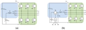(a) Conventional three-phase SSI, and (b) proposed three-phase buck-boost SSI (BSSI).