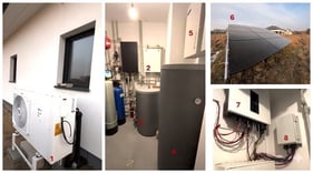 The main components of the installed hybrid energy system: (1) Monobloc HP outdoor unit; (2) HP indoor control unit; (3) DHW tank; (4) buffer tank; (5) BES; (6) PV installation; (7) inverter; (8) communication module.