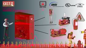 Block diagram of the fire pump safety kit, showing key inputs and outputs.