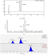 Separation of lutein and zeaxanthin from a standard mix using HPLC (a); separation of lutein and zeaxanthin from a standard mix using LTQ-Orbitrap (b); and separation of lutein and zeaxanthin from a standard mix using QE Plus MS (c), where A, B, C are lutein, zeaxanthin and trans-β-apo-8′-carotenal, respectively.