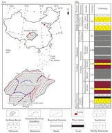 (a) The location of the studied wells. (b) Generalized stratigraphy of Ziliujing Formation Da’anzhai Member.
