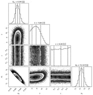 Cosmological posterior for the effective background model (15) using Pantheon+, BAO, and the acoustic-scale prior. The inner and outer contours represent 68% and 95% confidence intervals, respectively, and the dashed lines in the histograms indicate the 16th, 50th, and 84th percentiles.