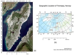 Study area and geographic context of Tromsø, Norway: (a) PlanetScope composite (bands Red–Green–Blue), July 2024, showing Tromsøya, where most of the city of Tromsø is located; (b) regional location map of Tromsø in Northern Norway (red dot).