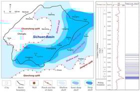 Paleogeographic map of the Sichuan Basin and adjacent areas during the Early Silurian (modified from Gao et al.), showing the location of Well L13 [56].