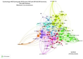 Co-occurrences network map generated based on 210 research outputs from search terms within Title, Abstract, and Keywords, such as Geoheritage AND Earthquake OR Tectonic OR Fault OR Fold OR Seismicity.