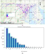 Soil type (grain size) data used for machine learning model training: (a) spatial distribution (top view); (b) data distribution histogram.