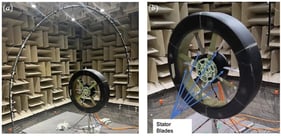 UdS experimental set-up: (a) overview with microphone array; (b) zoom on the ducted fan system.
