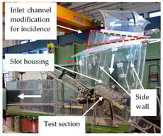 The wind tunnel (the highlighted triangular section and the inclination and length of the side walls are modified to change the direction of the main flow).