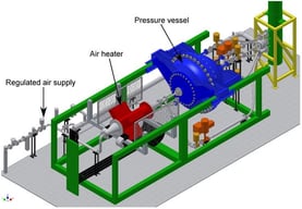 Transient heat transfer facility overview.