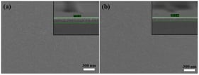 FESEM images of STO thin film on n-Si substrates: (a) as-deposited (unannealed) and (b) annealed. The inset in the upper right corner of (a,b), confirm a thickness reduction from 178.6 nm (as-deposited) to 163.8 nm (post-annealing).