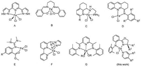 Based on iron and other iron chloride complexes.