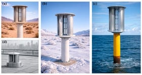 Illustrative examples of VAWT operation under extreme environmental conditions: (a) hot and desert climates, (b) cold and icing-prone environments, (c) extreme offshore and coastal conditions, and (d) highly turbulent and complex terrains.