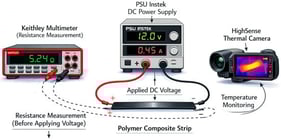 Scheme of the Laboratory setup for Joule heating test.