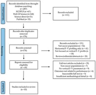 PRISMA 2020 flow diagram of the study selection process.