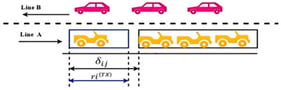 Vehicle network connected through bridging.
