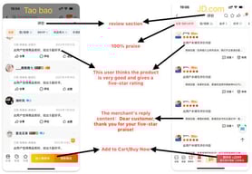 Screenshots of users’ review sections on Taobao.com and JD.com mobile apps. Note: The screenshots are shown in the original Chinese-language interface, and the arrows in the figure provide English translations of the focal interface elements.