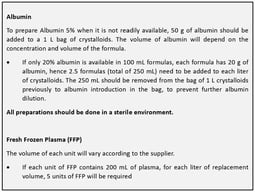 Technical notes for albumin and fresh frozen plasma prescription.