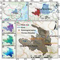 Geographical location of the study area. (a) Location of the Yellow River Basin; (b) Spatial extent of the YRWC; (c) Satellite imagery of the YRWC; (d–f) Spatial distributions of ET, NDVI, and PRE in the YRWC. Note: Produced based on the standard map GS (2023)2766 from the Ministry of Natural Resources’ Standard Map Service website, with no modifications to the base map boundaries.