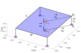 Sketch of the system.