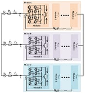 The topology of the three-phase 3LNPC-CR.