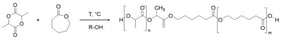 Synthesis scheme of poly(L-lactide-co-ε-caprolactone).