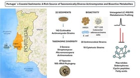 Marine sediments collection geographical locations off the Lisbon and Setúbal Peninsula coast. Twenty-two sediment samples were collected from 16 stations.