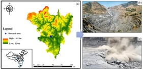 Research area ((a): Mine location; (b): large equipment at the bottom of the open pit; (c): open pit blasting).