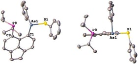 Structure of 4 in the solid state, shown from two different angles. (Left): View approximately perpendicular to the acenaphthene ring. (Right): View along the acenaphthene ring, highlighting the near-linear arrangement of the P9∙∙∙As1-S1 motif. Hydrogen atoms are omitted for clarity. Thermal ellipsoids are drawn at 50% probability.