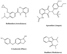 PDE4 inhibitors on the market: Roflumilast, Apremilast, Crisaborole and Ibudilast.