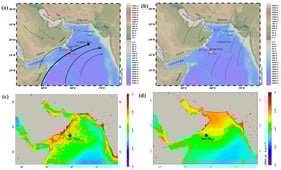 Bathymetric map of the Arabian Sea showing atmospheric circulation during the (a) southwest monsoon and (b) Northeast monsoon. The location of ODP site 721A (16°40.636′ N, 59°51.879′ E) is marked by a red circle. The bold arrow indicates the position of the Findlater Jet, and additional arrows show the dominant wind directions for each season. The dashed yellow line represents the position of the ITCZ during summer. Additional cores used for comparison are marked by white circles. SL167 (22°37.15′ N, 59°41.49′ E; 774 m water depth) [38]; SO-136 KL (SO90-136KL (23°07′0.80″ N, 66°30′0.98″ E, 568 m water depth) [39]; RC-2761 (16°37′0.50″ N, 59°51′0.70″ E; 1893 water depth); RC-2724 (17°43′0.10″ N, 57°49′.20″ E; 1416 m water depth) [40]; NAST (19°59.9′ N 65°41.0′ E; 3167 m water depth) [41]. ODP site 723 (18°3.79′ N, 57°36.61′ E) [42]. (c,d) Seasonal chlorophyll-a concentration (mg m−3) derived from MODIS-Aqua Level 3 climatology highlighting phytoplankton distribution during the (c) SW monsoon and (d) NE monsoon.