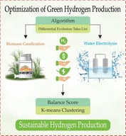Schematic representation of the methodology applied.