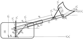 Compound material loader.