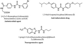 Structures of biologically active thioureas (1–3).