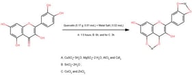 Hypothetical structural formulas of the synthesized complexes.