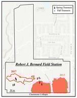 The Bernard Field station with the 2013 burn site (indicated by a filled red area) and the 2017 burn site (indicated with a red outline). Sampling transects are marked with thick black (Spring) or blue (Fall) lines.