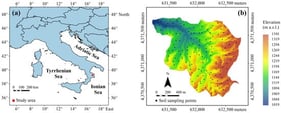 Location (a) digital elevation model (b) of the study area. Locations of soil sampling points are also reported. In (b), coordinates are reported using the World Geodetic System (1984) with the Universal Transverse Mercator zone 33 North Projection (WGS84 UTM 33N).