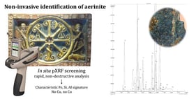 (Left) Aerinite in ophite joints. Estopiñán. Museum of Natural Sciences of the University of Zaragoza. (Right) Afghan lapis lazuli. The metallic band in the lower area is pyrite. Note the intense blue color of the reflected light.
