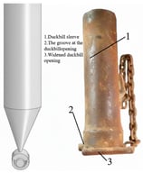 Schematic diagram of duckbill plastic drainage sheet pile boots.