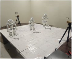 Indoor measurement scenario involving three humanoids positioned on a calibrated grid. The central humanoid represents the main line-of-sight (LOS) blocker, while the two lateral humanoids emulate moving obstacles following predefined lateral trajectories toward the LOS in discrete position increments at different distances.